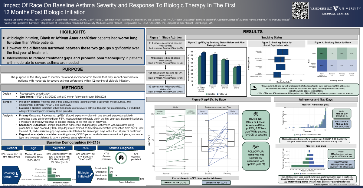 research poster